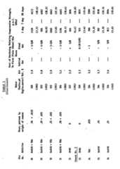 Figure imgf000012_0001