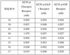 Figure imgf000151_0001