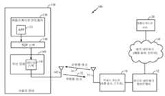 Figure P1020147007018