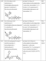 Figure imgf000067_0001