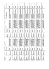 Figure 2023521094000133