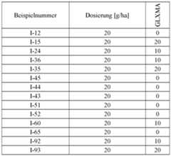 Figure imgf000132_0002