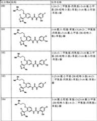 Figure A20048002100900921