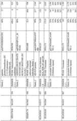 Figure imgf000529_0001