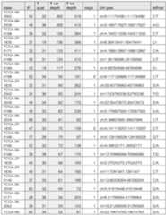 Figure imgf000899_0001