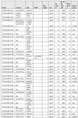 Figure imgf000643_0001