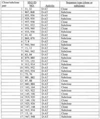 Figure imgf000073_0001