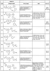 Figure imgf000191_0001