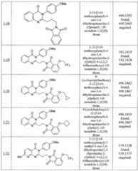 Figure imgf000022_0001