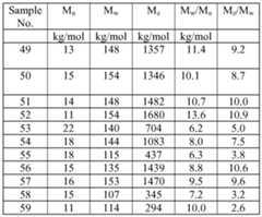 Figure imgf000047_0001