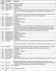 Figure imgf000101_0001