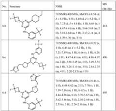 Figure imgf000226_0001