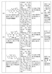 Figure 108121417-A0202-12-0145-165