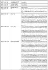 Figure imgf000166_0001