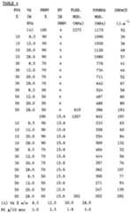 Figure imgf000012_0001