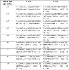 Figure BDA00001702702402381