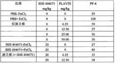 Figure BPA00001388922800911