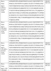 Figure imgf000248_0001