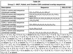 Figure imgf000027_0002