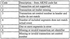 Figure imgf000020_0001