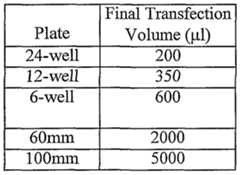 Figure imgf000087_0002