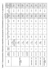 Figure imgf000048_0001