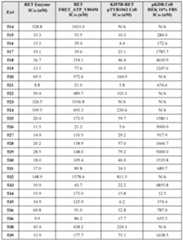 Figure imgf000192_0001