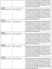 Figure imgf000134_0001