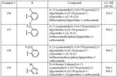 Figure imgf000141_0002
