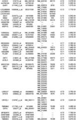 Figure 112018088977530-pat00339