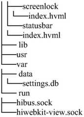 Figure BDA0002458137380000201