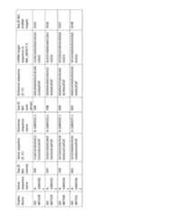 Figure imgf000204_0001