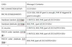 Figure 112017057893509-pat00003