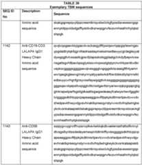 Figure imgf000291_0001