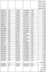 Figure imgf000102_0001