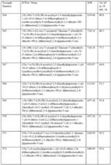 Figure imgf000451_0001