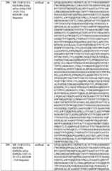 Figure imgf000176_0001