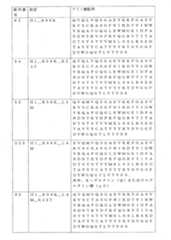 Figure 0007066696000012