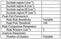 Figure imgf000049_0001