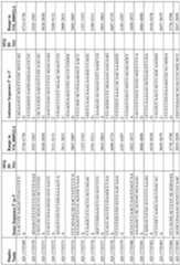 Figure imgf000247_0001