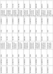 Figure imgf000277_0001