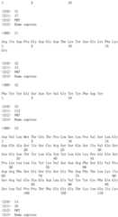 Figure IDA0000905221280000041