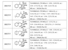 Figure 106103144-A0305-02-0045-20