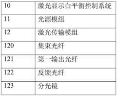 Figure BDA0003024162820000051