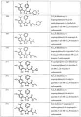 Figure imgf000166_0001