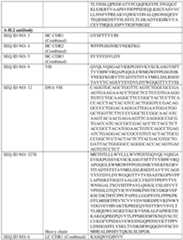 Figure imgf000110_0001