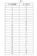 Figure 110142303-A0305-02-0029-25