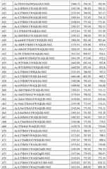 Figure BDA0002963300720001401