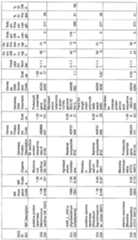 Figure imgf000177_0001