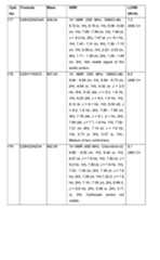 Figure imgf000393_0001